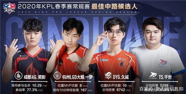 出色的防守