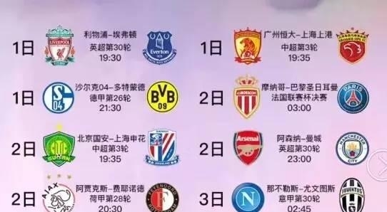 球员的状态