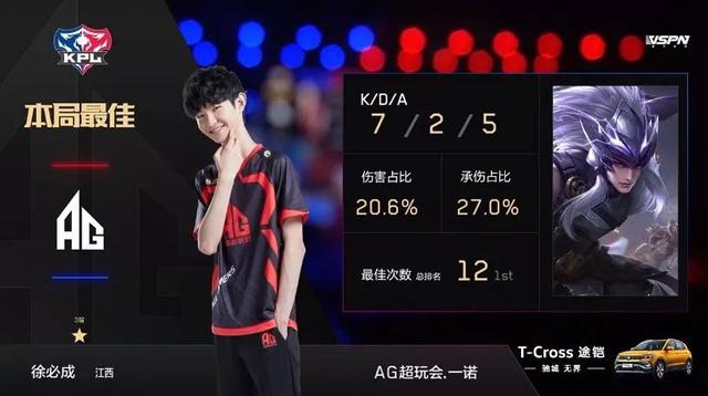 皇马显得有